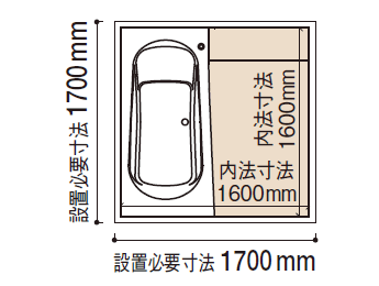 1616（1坪サイズ）