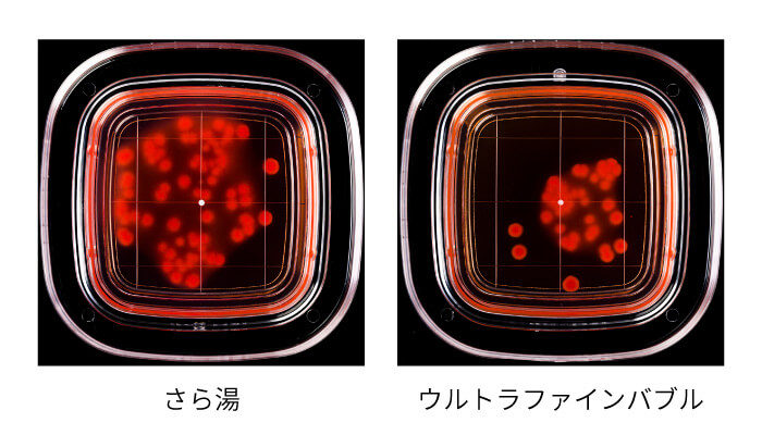 ウルトラファインバブル給湯器の洗浄効果の検証