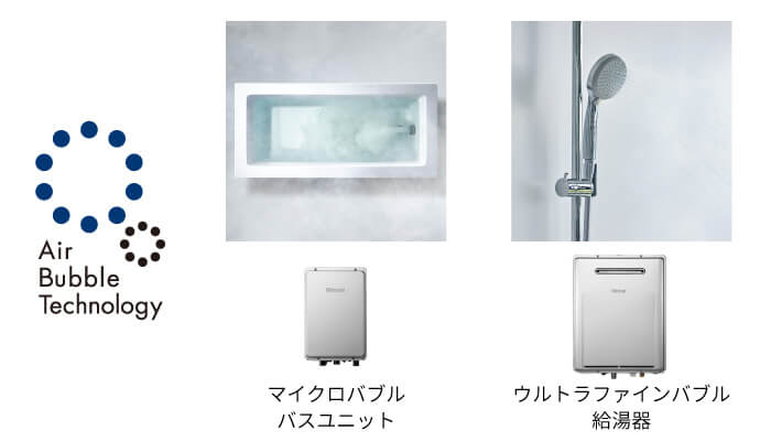 リンナイ独自のファインバブル技術　Air Bubble Technology