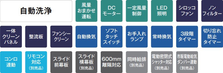 TAGシリーズ クリーンフード（ノンフィルター・スリム型）