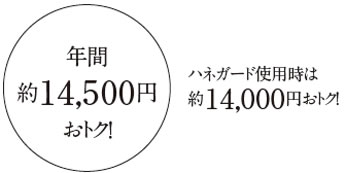 少ない水で一気に流しきる「新スパイラル水流」。